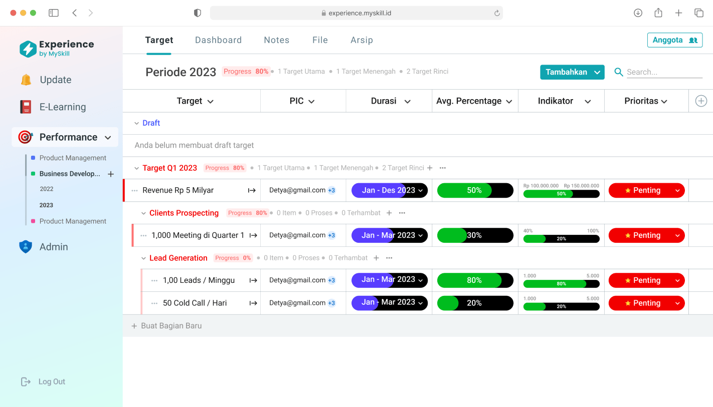 MySkill Performance Management Software - MyExperience